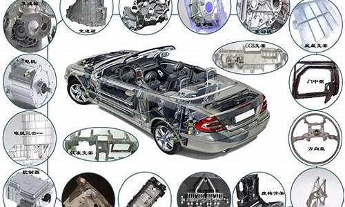 汽车零部件分类有哪些_汽车零部件分类方法及包含内容