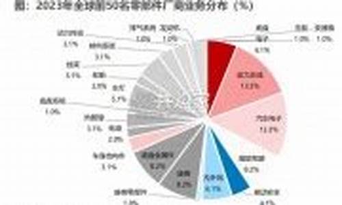 格瑞机械有限公司怎么样_格瑞汽车零部件