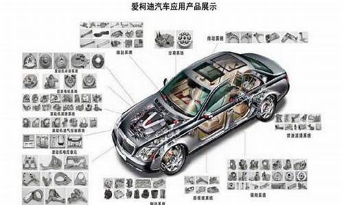 汽车零部件跨国采购_汽车零部件跨国购平台