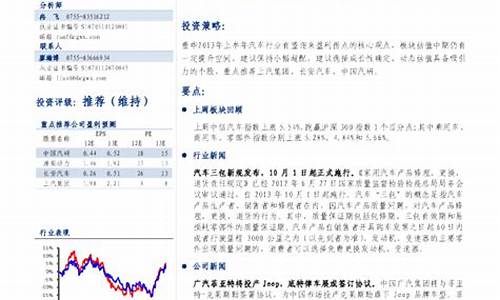 汽车零部件明细表_2013汽车零部件报告