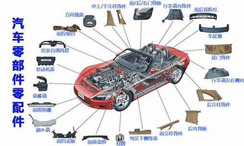 汽车零部件是什么板块_汽车零部件有哪些板