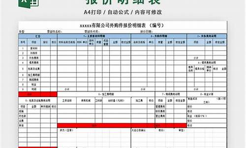 汽车零部件报价软件_汽车零部件报价