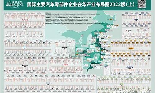 湖南汽车零部件公司招聘_湖南汽车零部件企