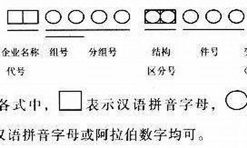 大众汽车零部件编号_大众汽车零部件编号怎