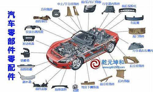 汽车零部件有哪些技术参数_汽车零部件指哪