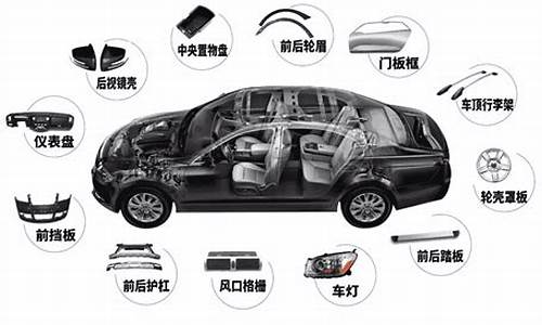 2023汽车零部件行业分析报告总结_20