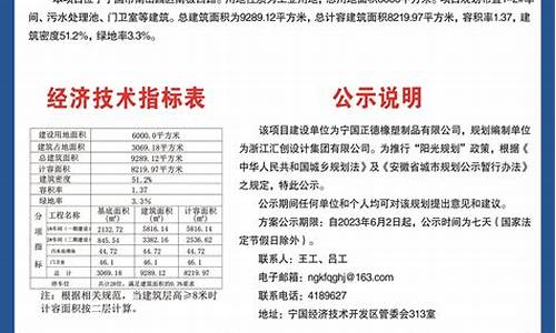 宁国启源建材贸易有限公司招聘_宁国市开源