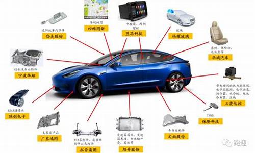 汽车零部件龙头股票有哪些_汽车零部件龙头