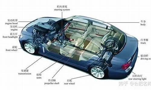 汽车零部件组成包括_汽车零部件组成包括哪些部分