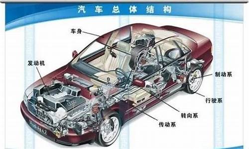 汽车零配件进口代理_汽车零部件进口代理流程