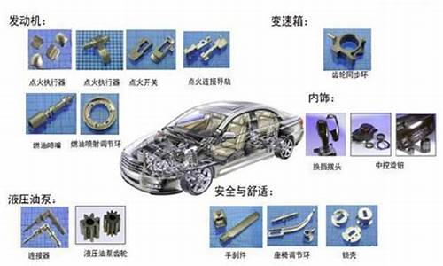 汽车零部件制造工艺及实例_汽车零部件制造工艺