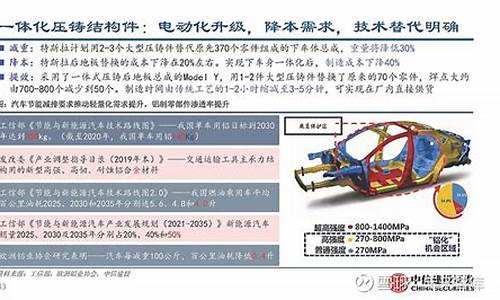 中信汽车配件_中信汽车汽车零部件生产基地