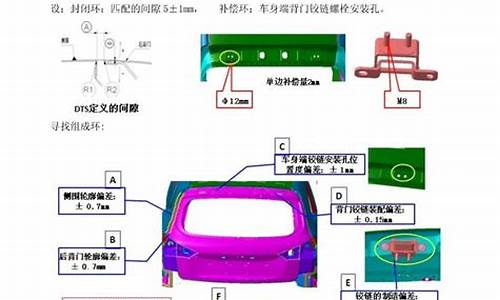 汽车零部件尺寸测量说明书模板下载_汽车零部件尺寸