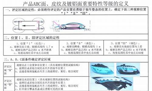 汽车零部件定义_汽车零部件包括