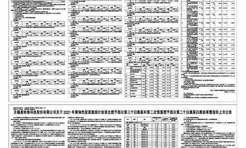 2020汽车零部件行业发展前景_2024年汽车零部件行业现状及发展前景分析情况